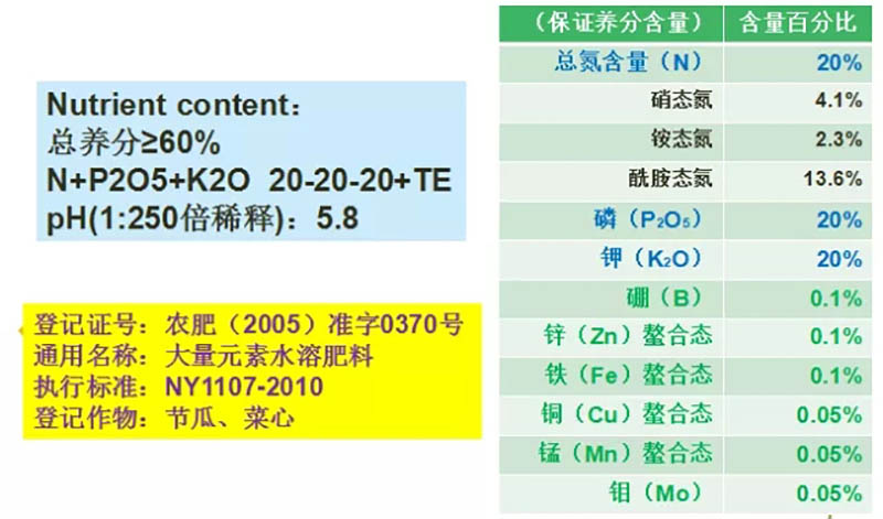 环球360